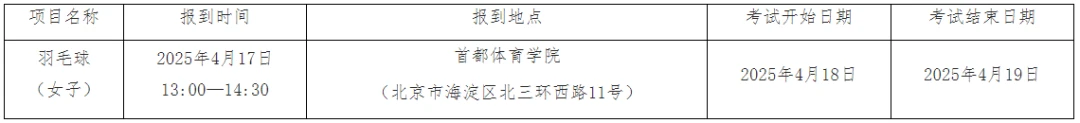 制定篮球交流计划以促进个人技能发展的方法_1
